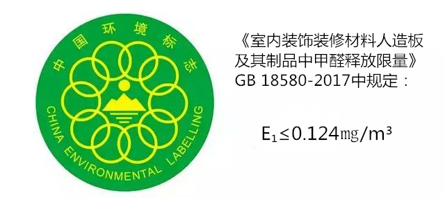 裝修選材、選家具，直接決定新房甲醛超標(biāo)程度