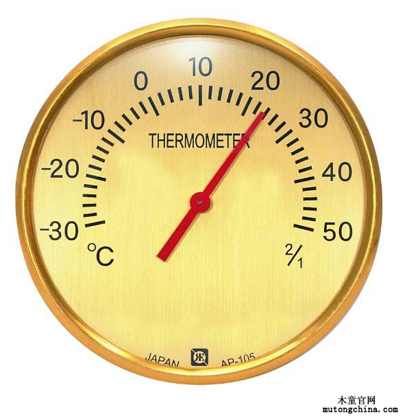 甲醛檢測室內溫度