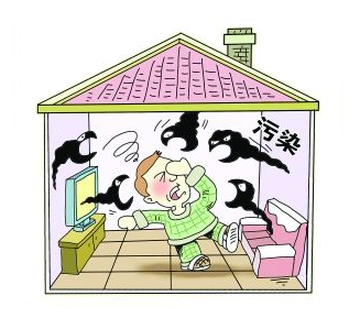 室內(nèi)空氣污染