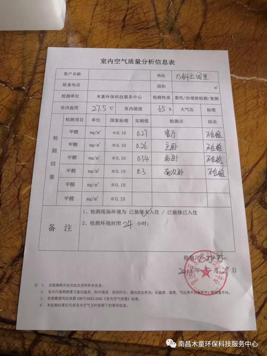 檢測后數(shù)據(jù)